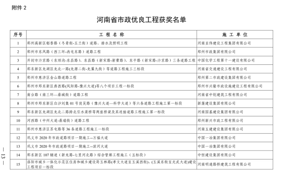 ϲ��������·��·�����ٻ񡰺���ʡ�����������̽���